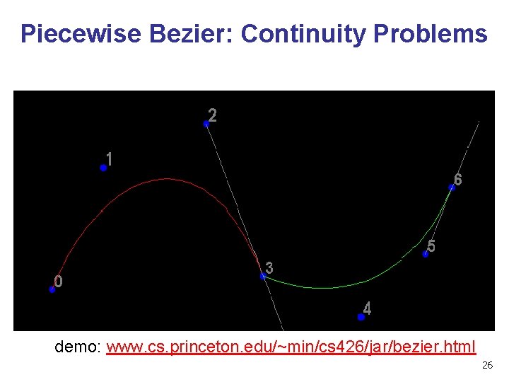 Piecewise Bezier: Continuity Problems demo: www. cs. princeton. edu/~min/cs 426/jar/bezier. html 26 Piecewise Bezier: Continuity Problems demo: www. cs. princeton. edu/~min/cs 426/jar/bezier. html 26