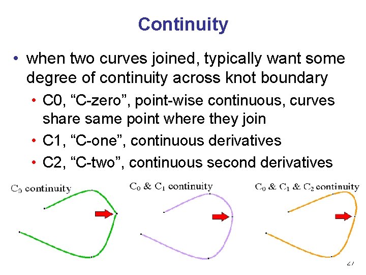 Continuity • when two curves joined, typically want some degree of continuity across knot Continuity • when two curves joined, typically want some degree of continuity across knot