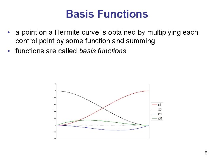 Basis Functions • a point on a Hermite curve is obtained by multiplying each Basis Functions • a point on a Hermite curve is obtained by multiplying each