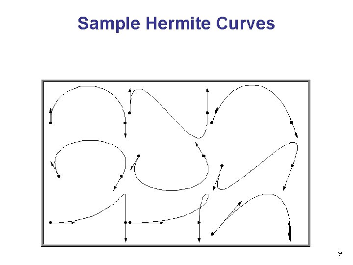 Sample Hermite Curves 9 Sample Hermite Curves 9