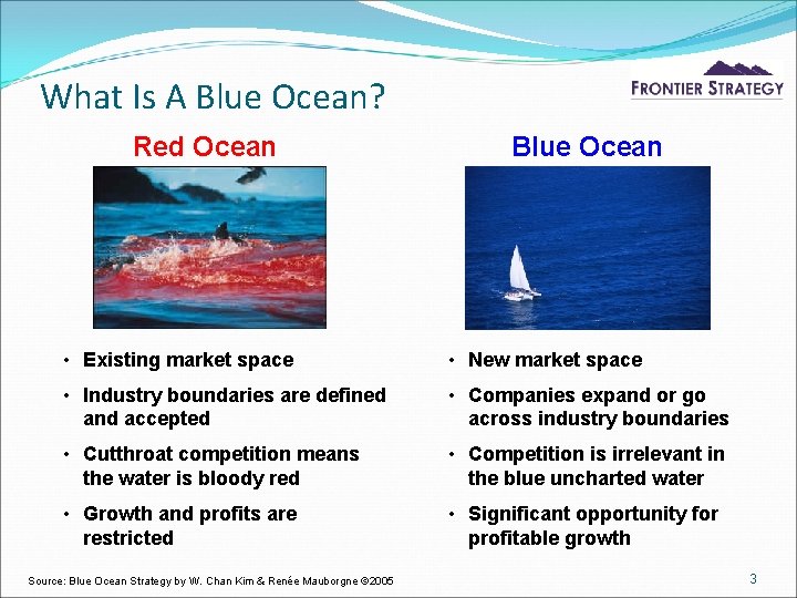 What Is A Blue Ocean? Red Ocean Blue Ocean • Existing market space •