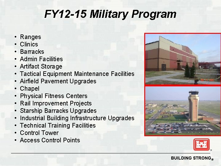 FY 12 -15 Military Program • Ranges • Clinics • Barracks • Admin Facilities