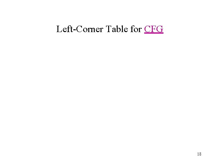 Left-Corner Table for CFG 18 