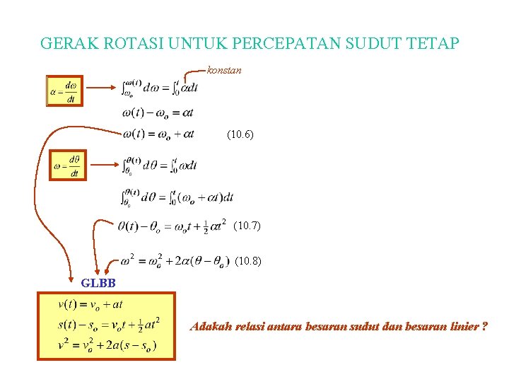 GERAK ROTASI UNTUK PERCEPATAN SUDUT TETAP konstan (10. 6) (10. 7) (10. 8) GLBB