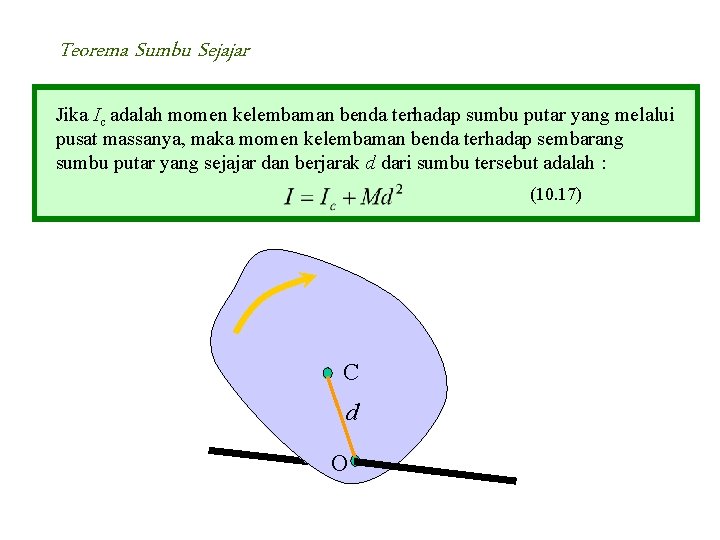 Teorema Sumbu Sejajar Jika Ic adalah momen kelembaman benda terhadap sumbu putar yang melalui