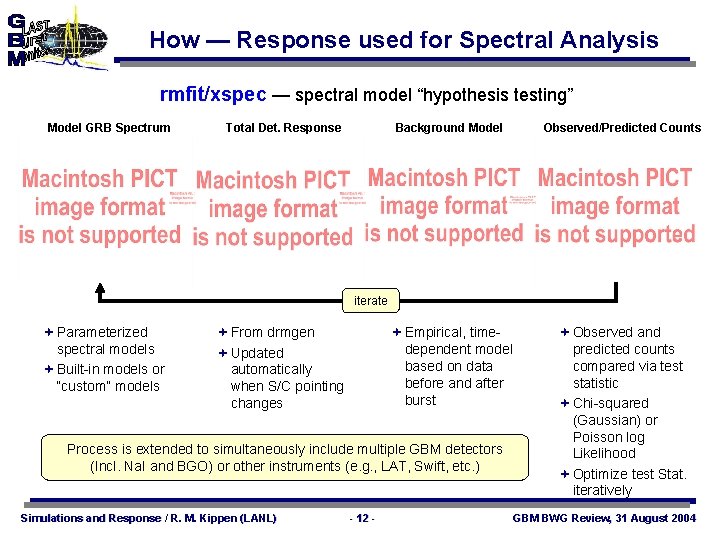 How — Response used for Spectral Analysis rmfit/xspec — spectral model “hypothesis testing” Model