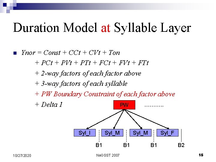 Duration Model at Syllable Layer n Ynor = Const + CCt + CVt +