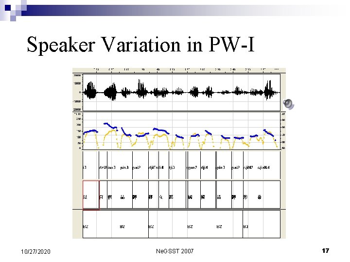  Speaker Variation in PW-I 10/27/2020 Ne. GSST 2007 17 