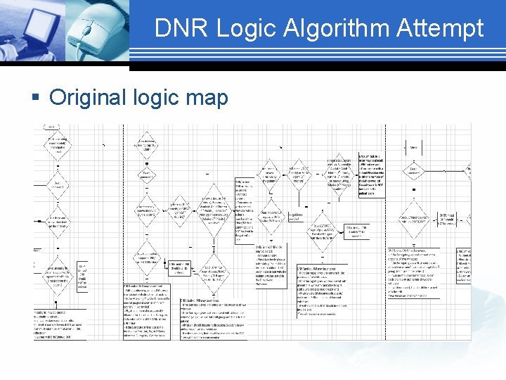 DNR Logic Algorithm Attempt § Original logic map 