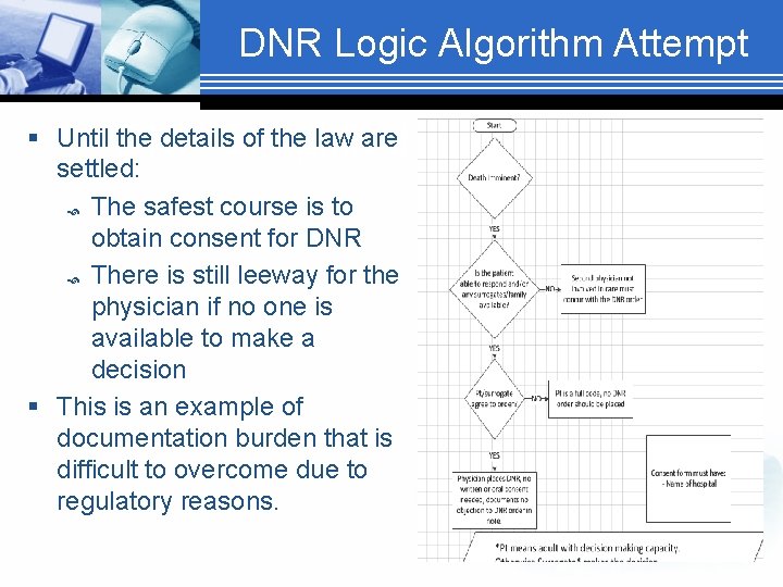 DNR Logic Algorithm Attempt DNR Simplified § Until the details of the law are