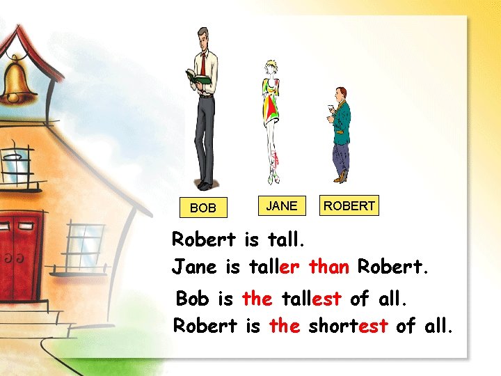 BOB JANE ROBERT Robert is tall. Jane is taller than Robert. Bob is the