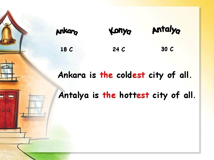 18 C 24 C 30 C Ankara is the coldest city of all. Antalya