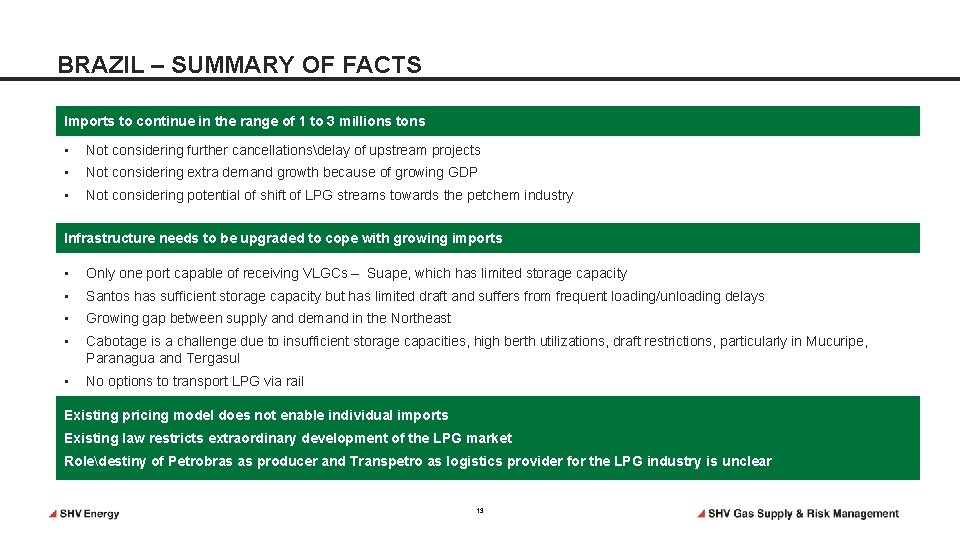 BRAZIL – SUMMARY OF FACTS Imports to continue in the range of 1 to BRAZIL – SUMMARY OF FACTS Imports to continue in the range of 1 to