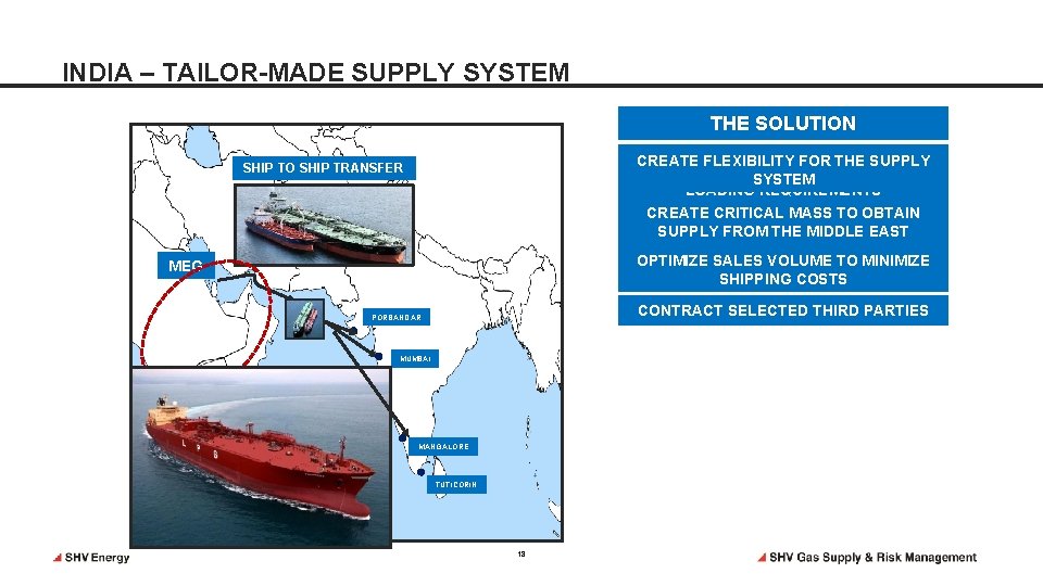 INDIA – TAILOR-MADE SUPPLY SYSTEM THE SOLUTION THE CHALLENGES THE GOAL ONE MAJOR SOURCE INDIA – TAILOR-MADE SUPPLY SYSTEM THE SOLUTION THE CHALLENGES THE GOAL ONE MAJOR SOURCE