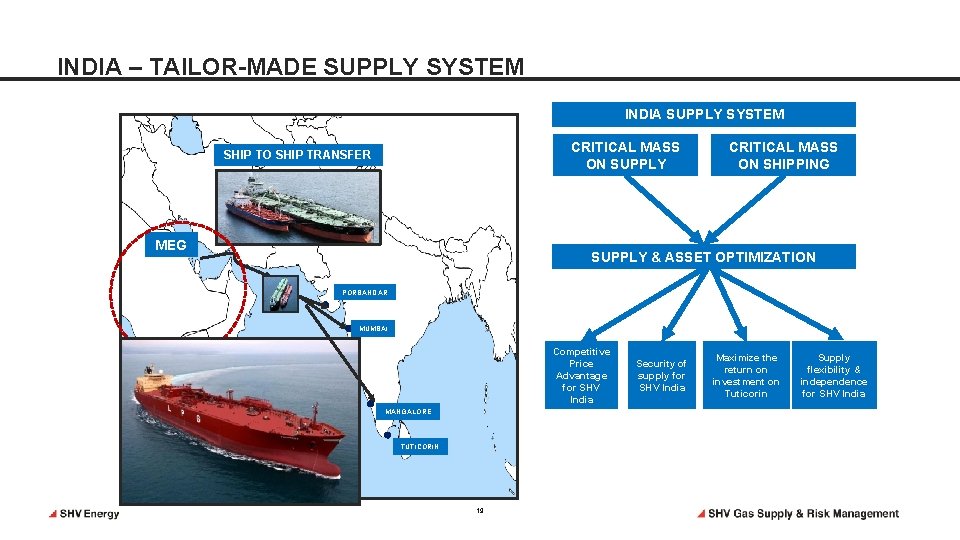 INDIA – TAILOR-MADE SUPPLY SYSTEM INDIA SUPPLY SYSTEM CRITICAL MASS ON SUPPLY SHIP TO INDIA – TAILOR-MADE SUPPLY SYSTEM INDIA SUPPLY SYSTEM CRITICAL MASS ON SUPPLY SHIP TO