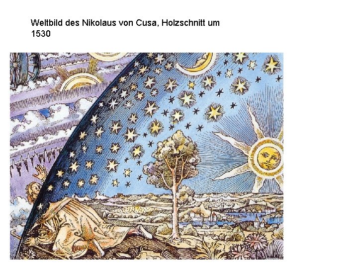 Weltbild des Nikolaus von Cusa, Holzschnitt um 1530 