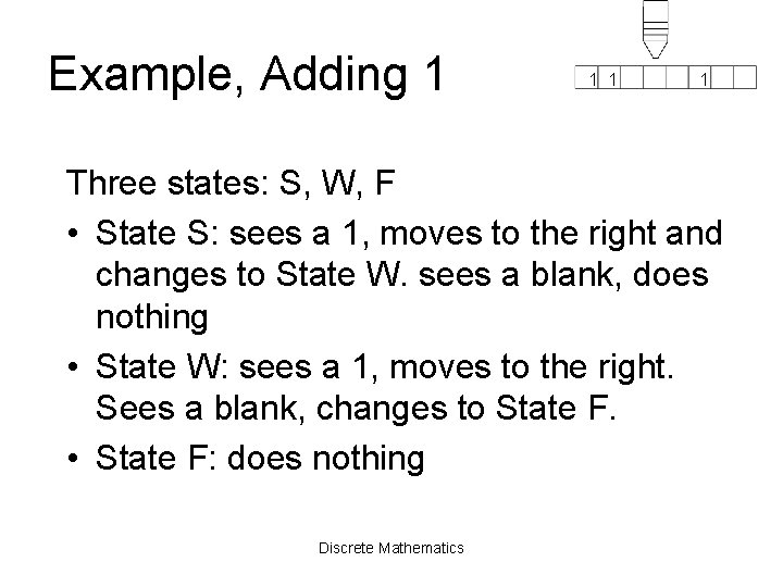 Example, Adding 1 1 Three states: S, W, F • State S: sees a