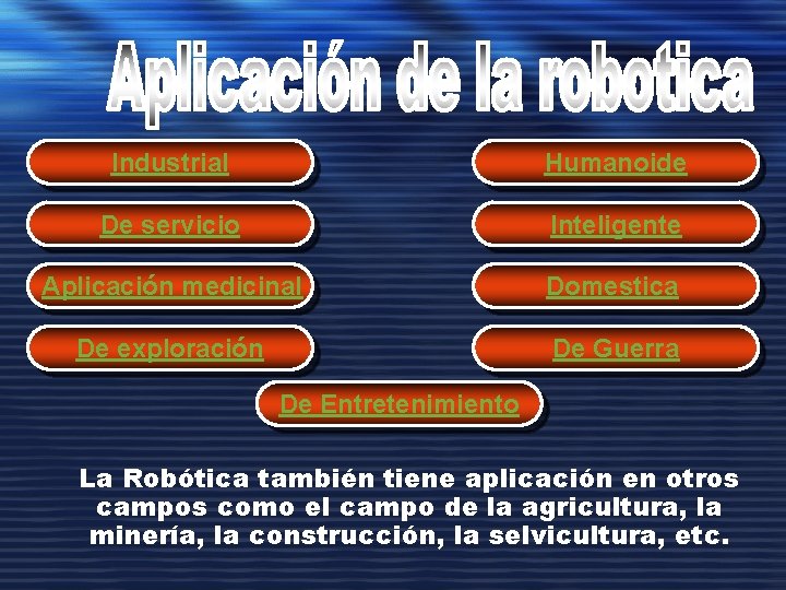 Industrial Humanoide De servicio Inteligente Aplicación medicinal Domestica De exploración De Guerra De Entretenimiento