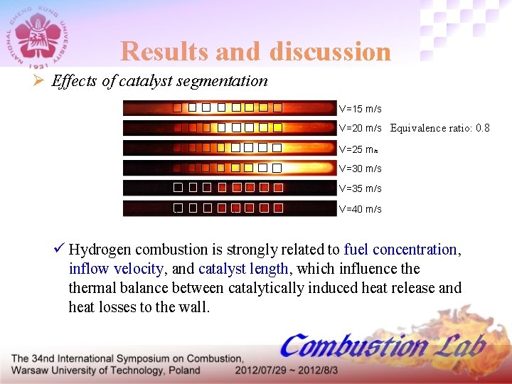 Results and discussion Ø Effects of catalyst segmentation V=15 m/s V=20 m/s Equivalence ratio: