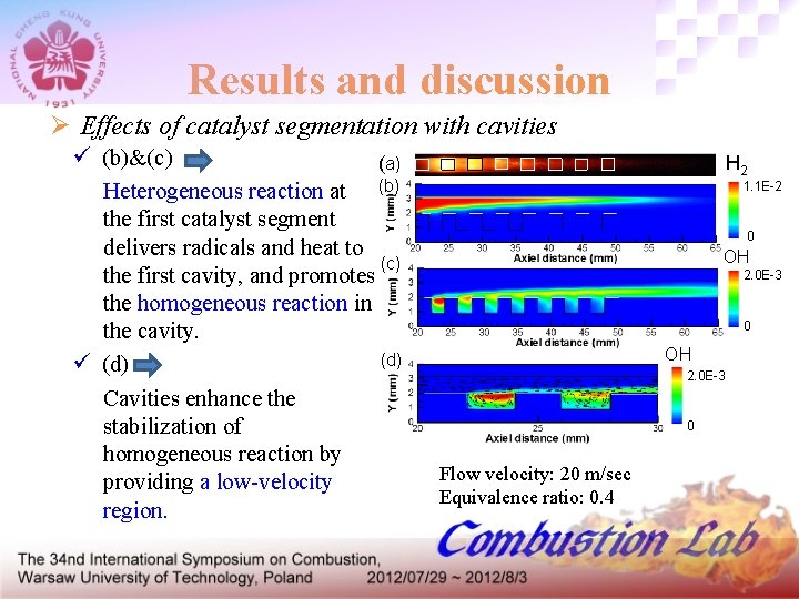 Results and discussion Ø Effects of catalyst segmentation with cavities ü (b)&(c) (a) Heterogeneous