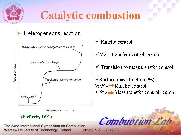 Catalytic combustion Ø Heterogeneous reaction ü Kinetic control üMass transfer control region ü Transition