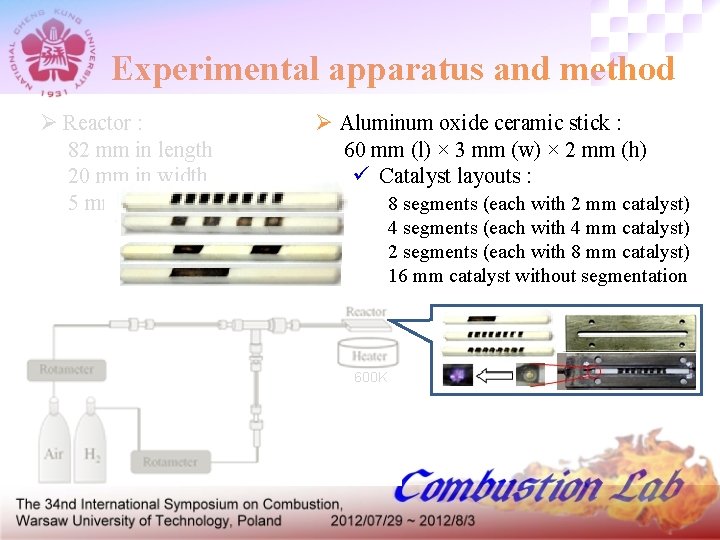 Experimental apparatus and method Ø Reactor : 82 mm in length 20 mm in