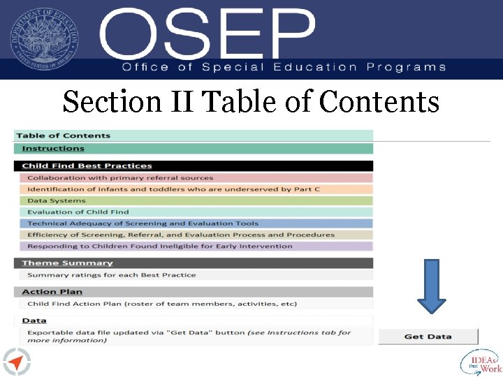 Section II Table of Contents 