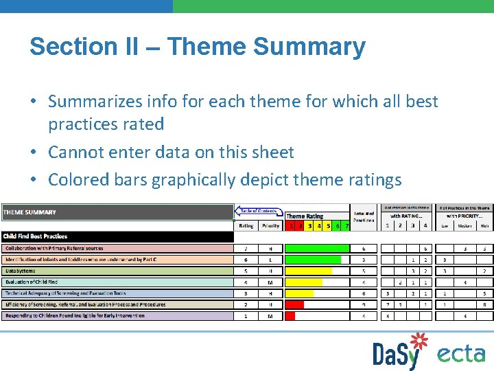 Section II – Theme Summary • Summarizes info for each theme for which all