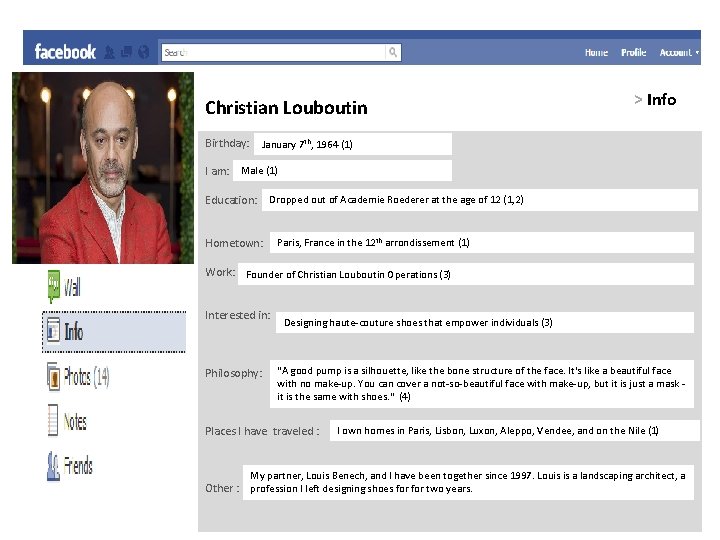 Christian Louboutin Birthday: > Info January 7 th, 1964 (1) I am: Male (1)