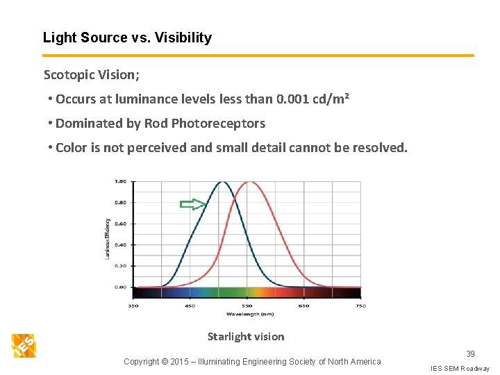 Light Source vs. Visibility Scotopic Vision; • Occurs at luminance levels less than 0.