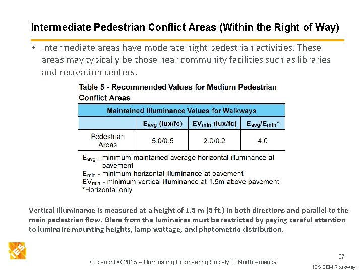 Intermediate Pedestrian Conflict Areas (Within the Right of Way) • Intermediate areas have moderate