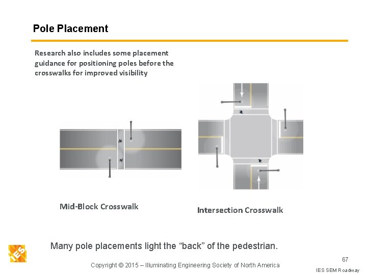 Pole Placement Research also includes some placement guidance for positioning poles before the crosswalks