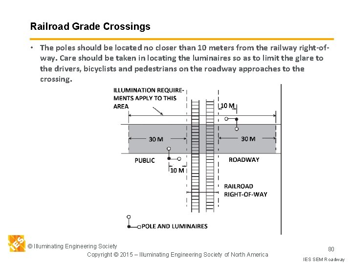 Railroad Grade Crossings • The poles should be located no closer than 10 meters
