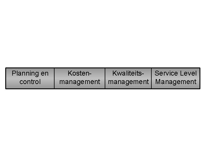 Planning en control Kostenmanagement Kwaliteits. Service Level management Management 