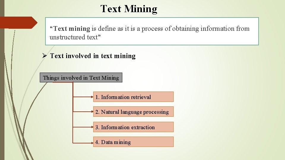 Text Mining “Text mining is define as it is a process of obtaining information