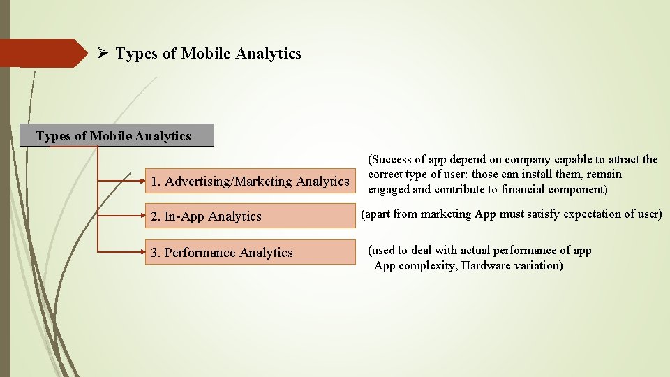 Ø Types of Mobile Analytics 1. Advertising/Marketing Analytics 2. In-App Analytics 3. Performance Analytics