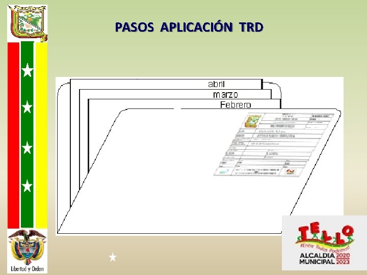 PASOS APLICACIÓN TRD 