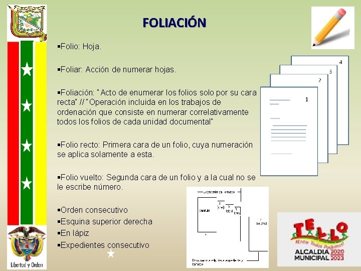 FOLIACIÓN §Folio: Hoja. §Foliar: Acción de numerar hojas. §Foliación: “Acto de enumerar los folios