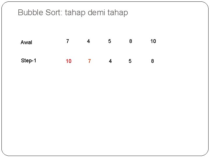 Bubble Sort: tahap demi tahap Awal 7 4 5 8 10 Step-1 10 7