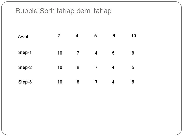 Bubble Sort: tahap demi tahap Awal 7 4 5 8 10 Step-1 10 7