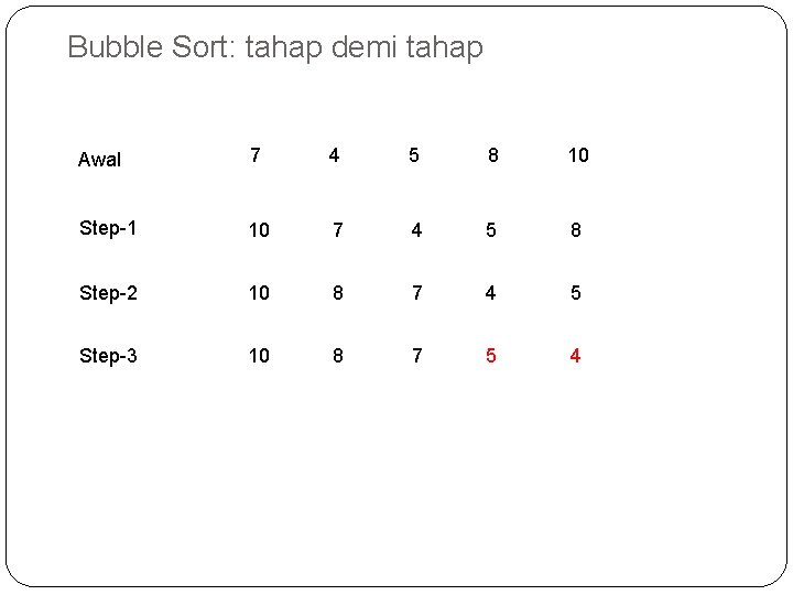 Bubble Sort: tahap demi tahap Awal 7 4 5 8 10 Step-1 10 7
