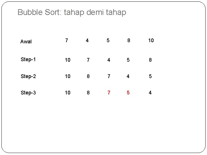 Bubble Sort: tahap demi tahap Awal 7 4 5 8 10 Step-1 10 7