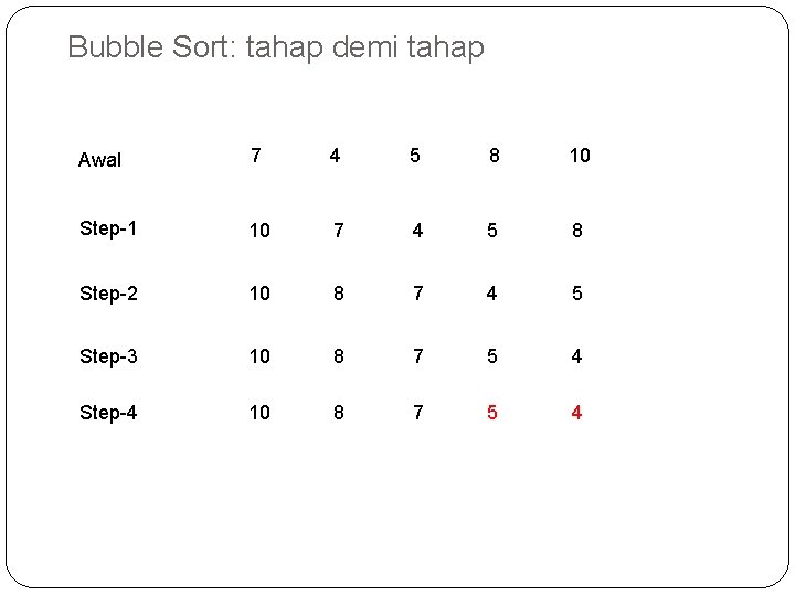 Bubble Sort: tahap demi tahap Awal 7 4 5 8 10 Step-1 10 7