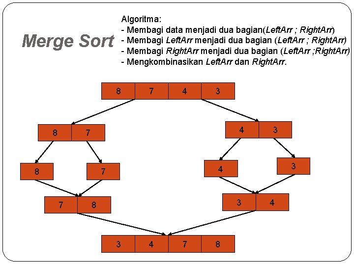 Algoritma: - Membagi data menjadi dua bagian(Left. Arr ; Right. Arr) - Membagi Left.