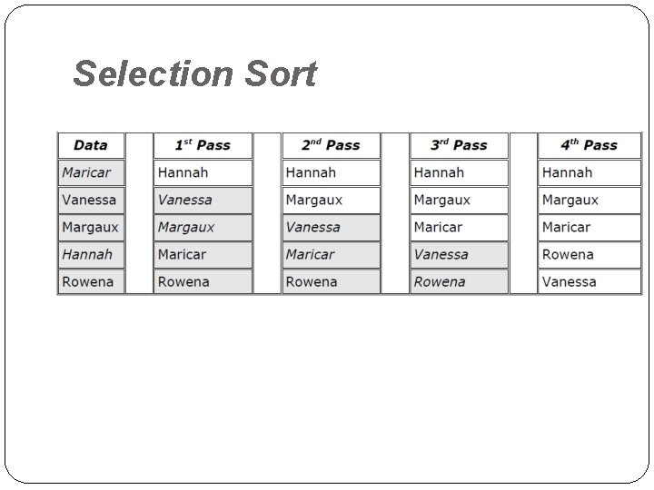 Selection Sort 