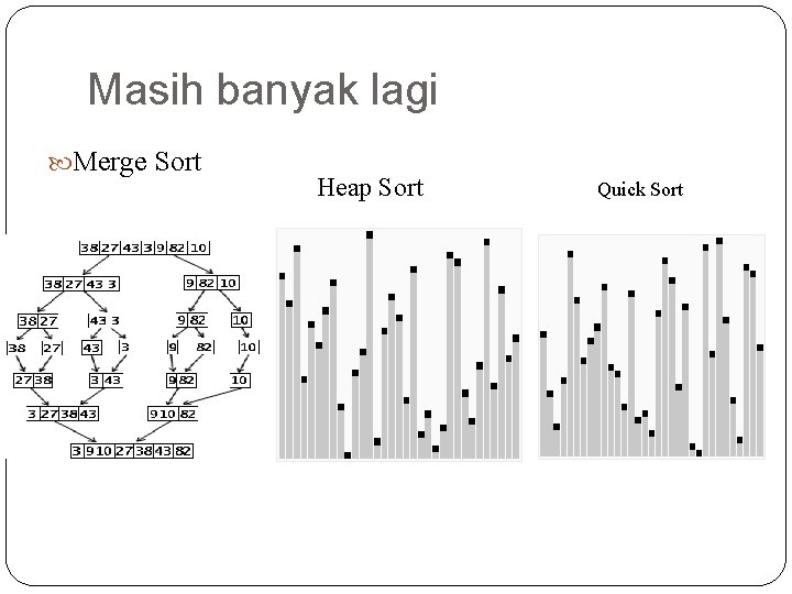 Masih banyak lagi Merge Sort Heap Sort Quick Sort 