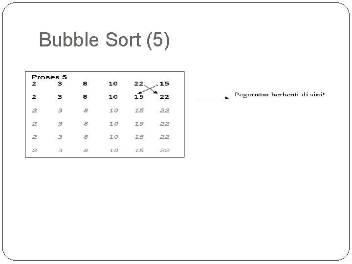 Bubble Sort (5) 