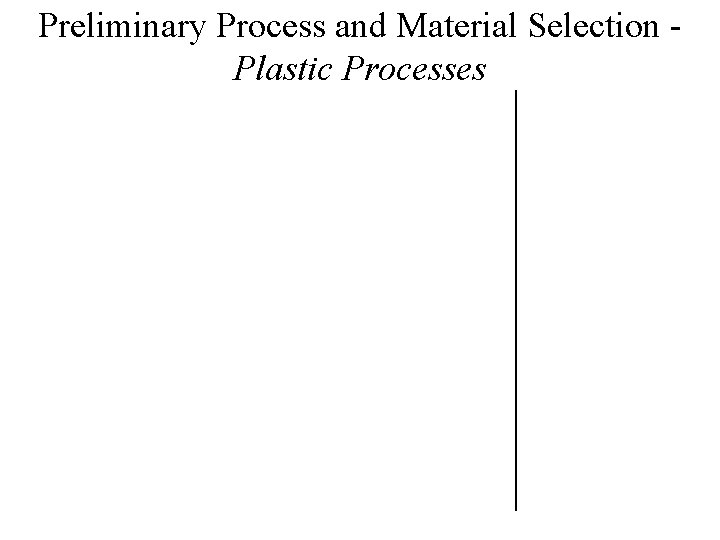 Preliminary Process and Material Selection Plastic Processes 