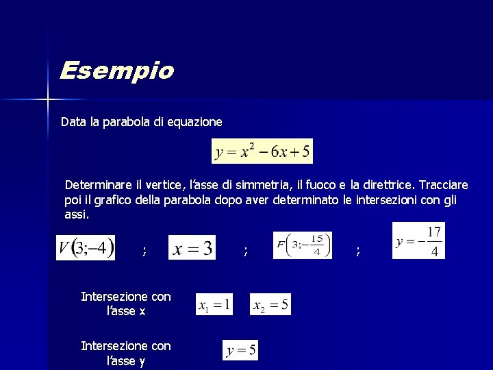 Esempio Data la parabola di equazione Determinare il vertice, l’asse di simmetria, il fuoco