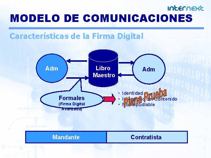 MODELO DE COMUNICACIONES Características de la Firma Digital Libro Maestro Adm Formales (Firma Digital